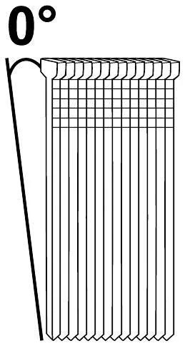 ESSVE F16 FZB Dyckert 0°, 2400-pack 1,6x38mm